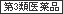 第3類医薬品
