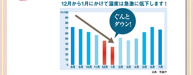 121ˤƼ٤ϵ޷㲼ޤ!